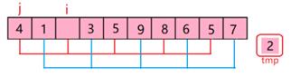 fig8