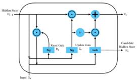 fig2