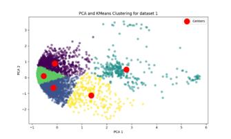 fig6