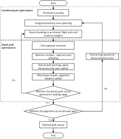 fig1