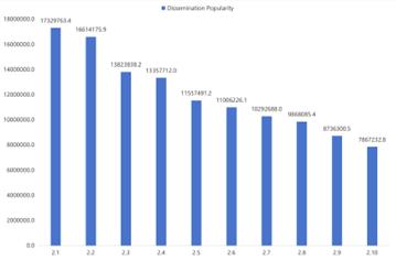 fig2