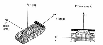 fig1