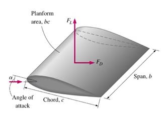 fig5