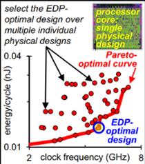 fig11