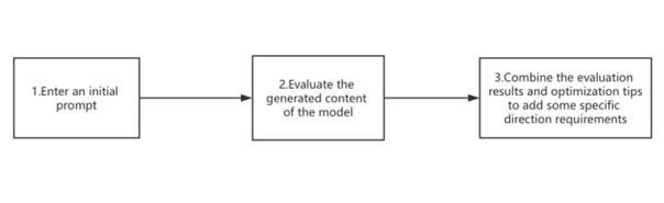 fig1