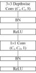fig2