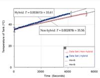 fig11