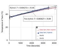 fig12