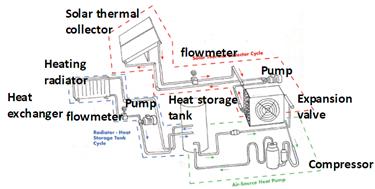 fig4