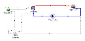 fig8