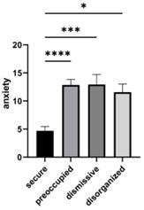 fig2