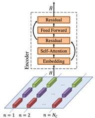 fig1