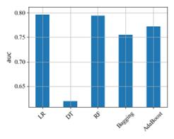 fig4