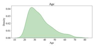 fig6