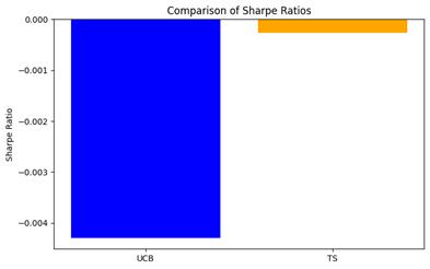 fig2