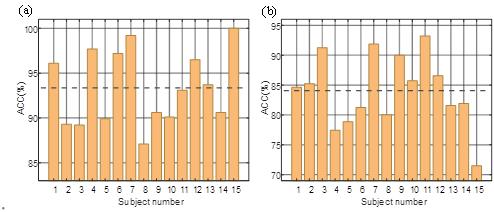 fig10