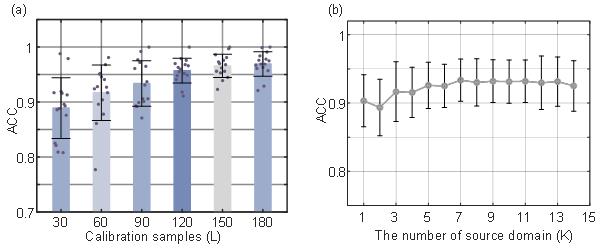 fig11