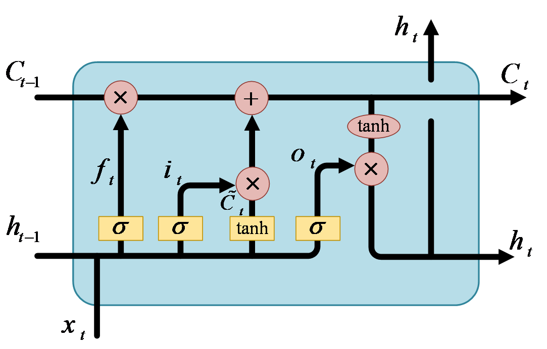 /word/media/image2.emf