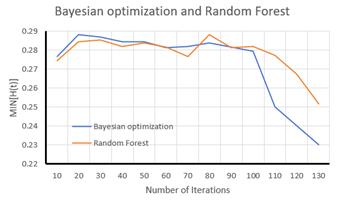 fig18