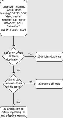 fig1