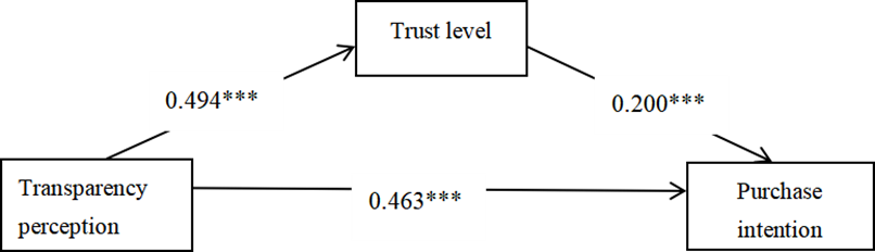 /word/media/image9.png