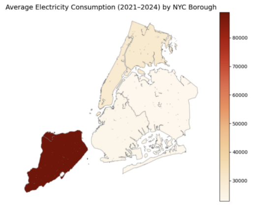 Figure 12. Average Electricity Consumption by Borough (2021–2024)
