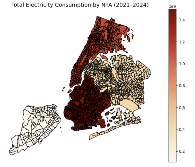 Figure 13. Total Electricity Consumption by NTA (2021–2024)