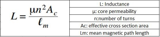 Fig.1. Inductance formula and explanation