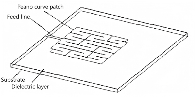 Figure 1. Structural model of the antenna based on the Peano curve