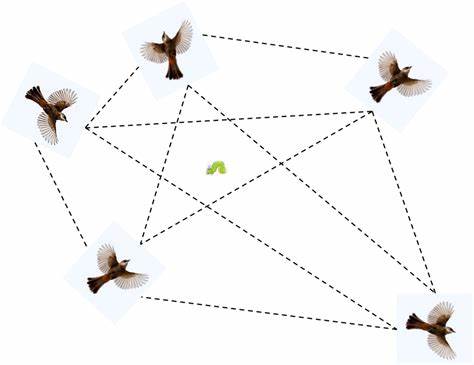 Figure 1. The network structure of the particle swarm optimization algorithm.