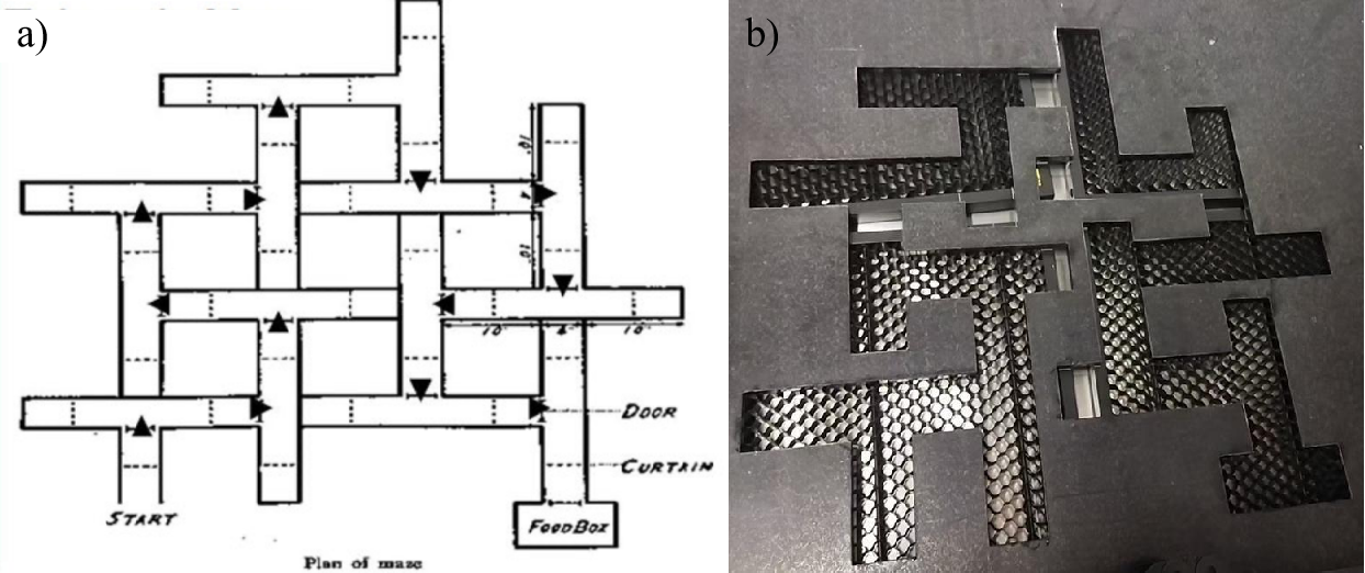 Figure 1. The maze design.a) the T-shaped maze shetch; b) the physical maze board on acrylic plate via laser cutting.