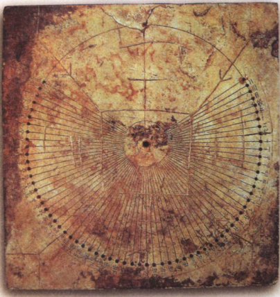 Figure 19. Tuoketuo sundial [15]