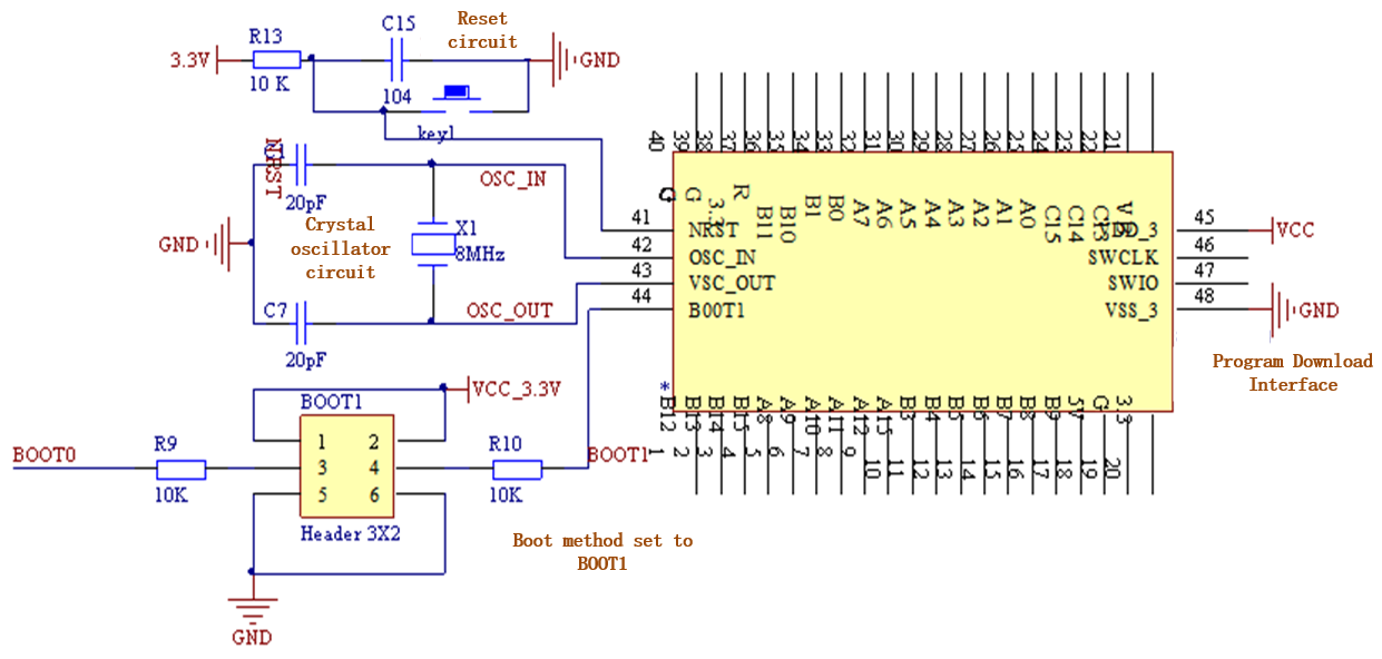 Figure 2. Microcontroller Minimum System Schematic