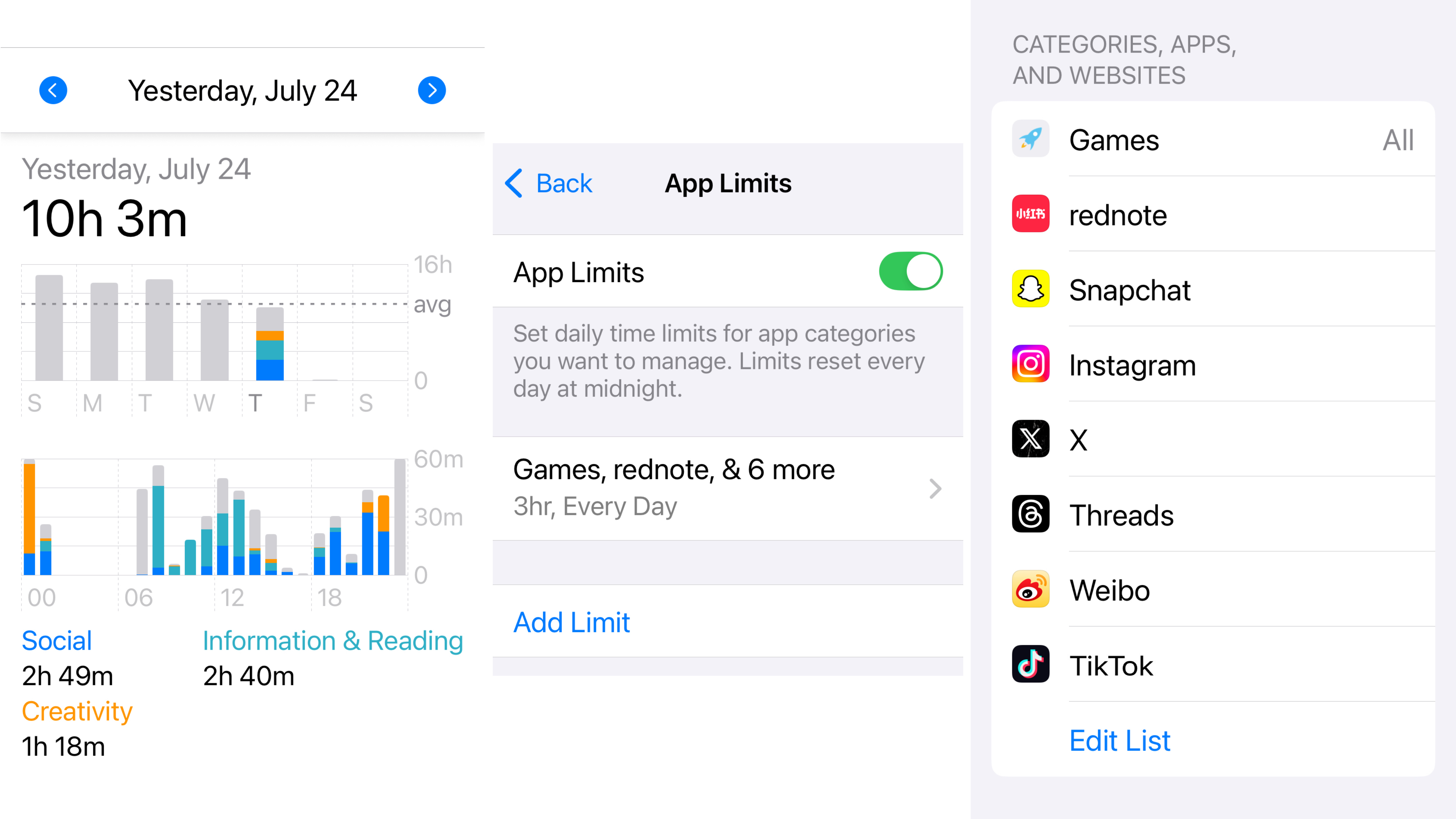 Figure 2.  Screen Time Limits Setting
