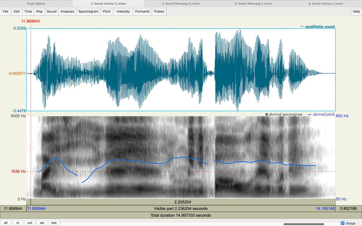 Figure 4. F0 contour of sentence in Jinzhou accent (Audio C)