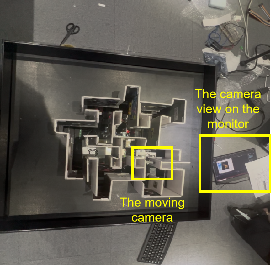 Figure 4. Usage Scenarios for NeuroNav: the camera can move in the maze and subject can see the camera view on the monitor.