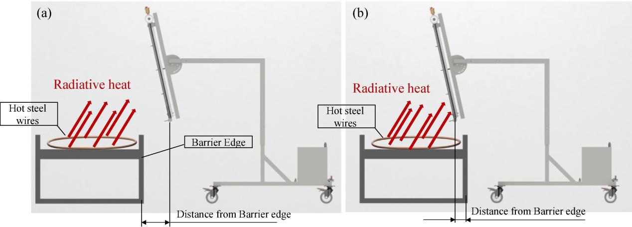 Figure 5. The innovative system about flat plate heat exchanger [21]