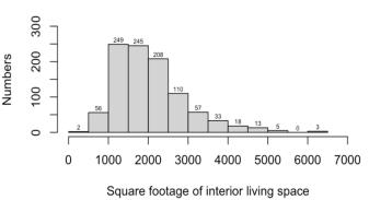 fig1