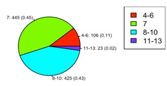 fig2