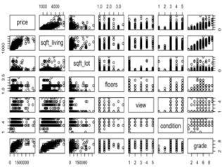 fig3
