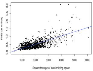 fig4