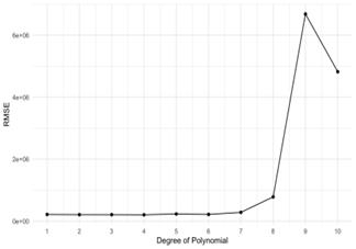 fig5