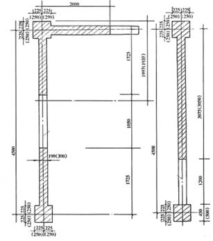 fig2