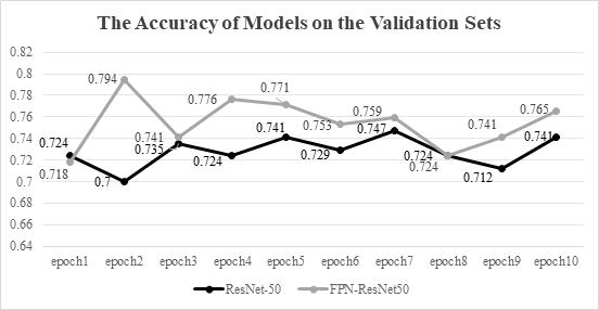 fig4