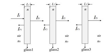 fig1