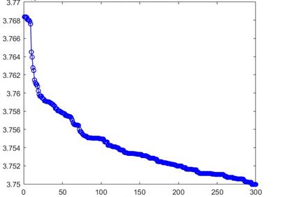 fig2