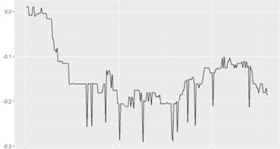 fig1