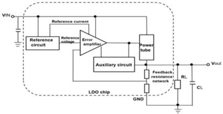 fig1