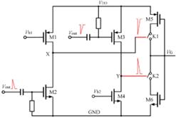 fig11