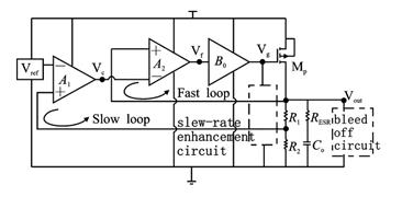 fig12
